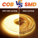 banda LED COB 220V, FlexiLum220, 240W 24000Lm, 6500K, 20M cu alimentator inclus